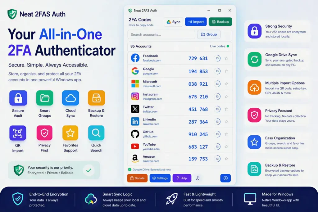 Neat 2fas Auth Encrypted Google Drive Sync And Offline Vault Features