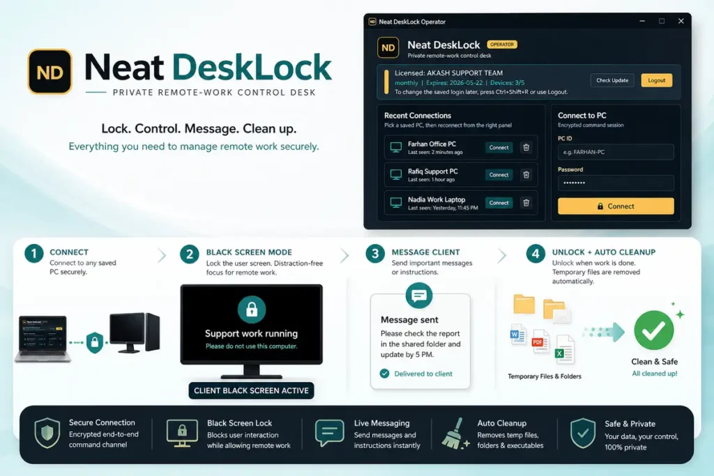 Neat Desklock V1.0.0.5 Remote Pc Black Screen Client Control Software Content